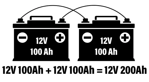 Connecting A Second Battery In Parallel Connection