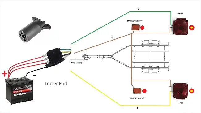 4 pin wiring diagram for trailers 3