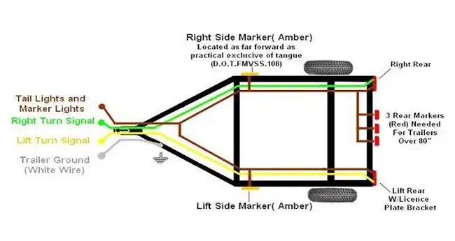 4 wire diagram