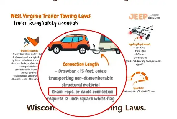 Key Towing Safety Chain Regulations By State