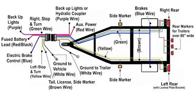 generic trailer wiring schematic diagram