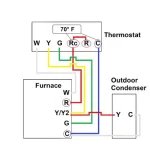 RV Thermostat Wiring Diagram 4 Wire